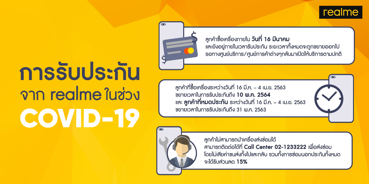 C:\Users\Realme-2\Desktop\GIRL\all promotion & after sale service\service-Covid19_PR-News.jpg